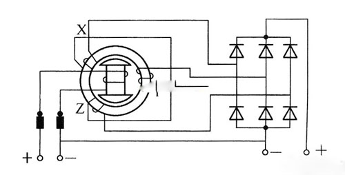 交流發(fā)電機工作原理1