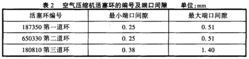 康明斯發(fā)動機2