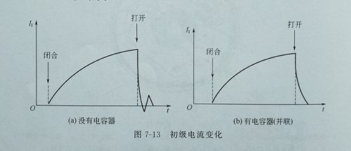 發(fā)電機(jī)電容器2